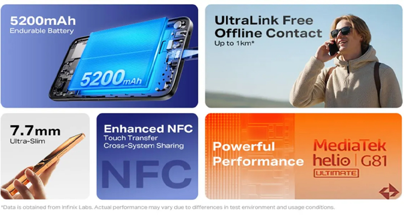 หลุดสเปค Infinix Smart 20 มือถือรุ่นเล็กที่มาพร้อม Android 16 และดีไซน์บางเฉียบในราคาเข้าถึงง่าย \