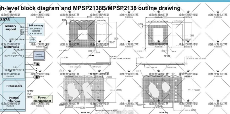 หลุดสเปคชิป Snapdragon 8 Elite Gen 6 และตัว Pro กับความแรงระดับ 6GHz แบบ 2 นาโนเมตร 