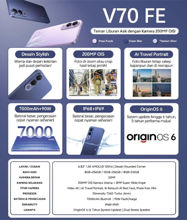 หลุดสเปคเต็ม Vivo V70 FE พร้อมแบต 7,000mAh กล้อง 200MP การันตีอัปเดตยาวนานถึง 6 ปี ก่อนเปิดตัวเร็วๆ นี้ 