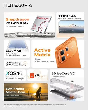 เปิดตัว Infinix Note 60 และ Note 60 Pro ครั้งแรกกับชิป Snapdragon แบต 6,500mAh และ Vapor Chamber 
