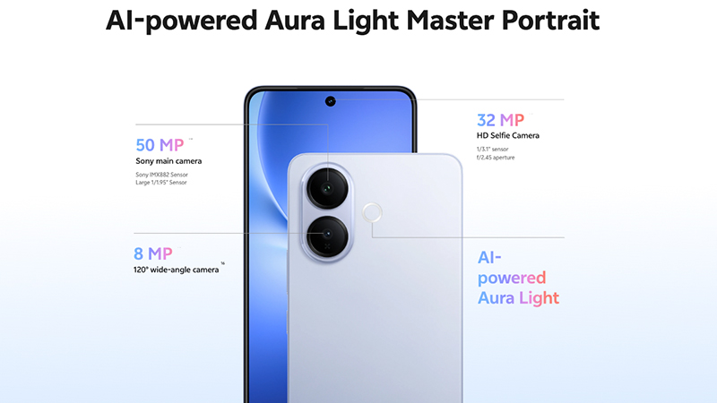 เปิดตัว vivo V60 Lite รุ่นอัปเกรด ประเดิมชิป Snapdragon 6s 4G Gen 2 เป็นรุ่นแรกของโลก 