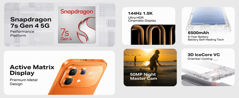 เผยสเปค Infinix Note 60 Pro มือถือตัวตึงรุ่นใหม่ มาพร้อมจอ Matrix ด้านหลัง เปิดตัว ราคา 2026 