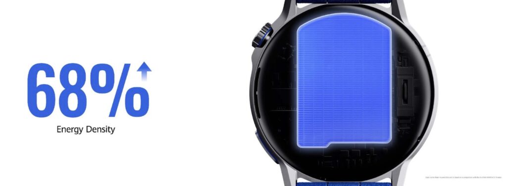 HUAWEI WATCH GT Runner 2 เปิดตัว สเปค ราคา 2026 