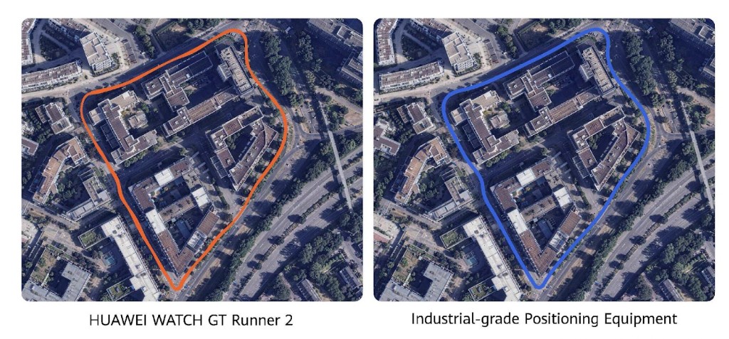 HUAWEI WATCH GT Runner 2 เปิดตัว สเปค ราคา 2026 
