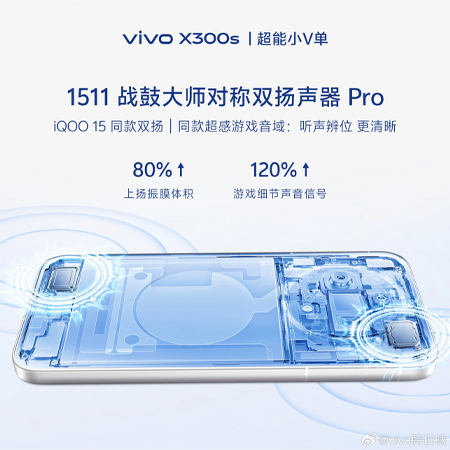 vivo X300s พร้อมเผยสเปคจอ 144Hz กล้อง 200MP และแบตเตอรี่ 7,000mAh ขนาดใหญ่ 