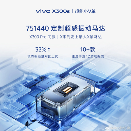 vivo X300s พร้อมเผยสเปคจอ 144Hz กล้อง 200MP และแบตเตอรี่ 7,000mAh ขนาดใหญ่ 