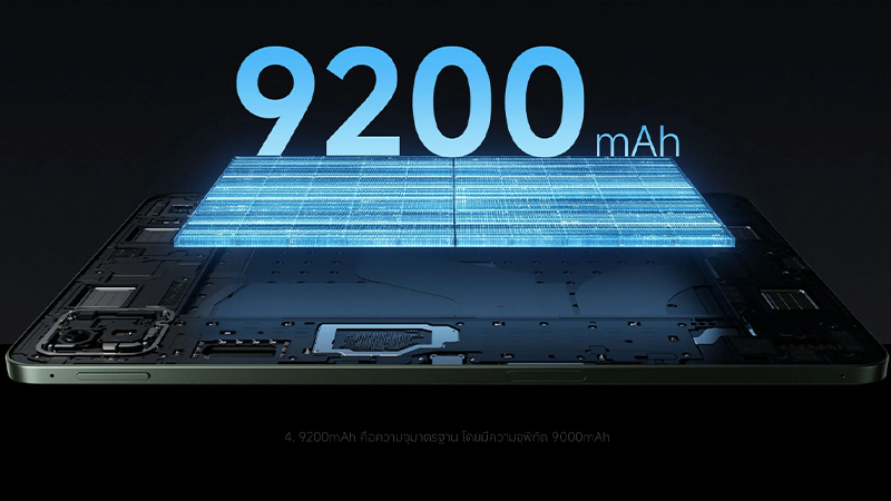 สเปคเปิดตัว Xiaomi Pad 8 และ Xiaomi Pad 8 Pro แท็บเล็ตเรือธง ราคาเริ่มต้น 11,990 บาท