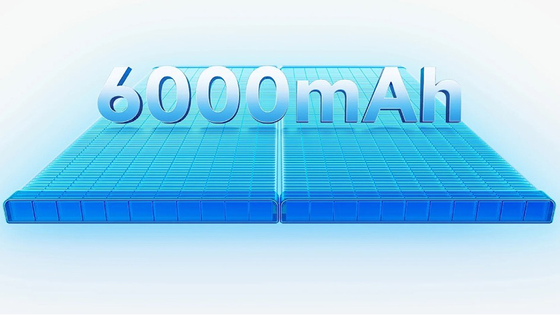 เจาะลึกสเปค Redmi A7 Pro ชิป หน้าจอ แบต ราคา ก่อนเปิดตัวในไทย 2026