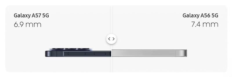 เปรียบเทียบ Samsung Galaxy A57 vs A56 ต่างกันยังไง สเปค ซื้อรุ่นไหนดีในปี 2026 