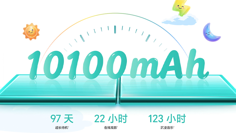 เปิดตัว HONOR Pad X10 แท็บเล็ตสเปคคุ้ม หน้าจอ 11 นิ้ว 90Hz พร้อมแบตเตอรี่สุดอึด 10,100mAh 