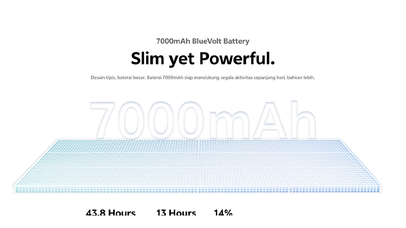 เปิดตัว vivo V70 FE มือถือระดับกลาง พร้อมกล้อง 200MP ชิป Dimensity 7360 Turbo และแบตขนาดใหญ่ 7,000mAh 