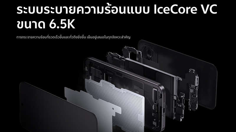 เปิดสเปค iQOO 15R มือถือเกมมิ่งเร็วแรงด้วยชิป Snapdragon 8 Gen 5 และแบต 7600mAh ในราคาเริ่มต้น 19,990 บาท 