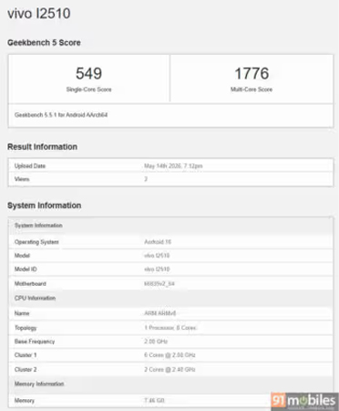 iQOO Z11 Lite โผล่บน Geekbench เผยสเปคจากขุมพลัง Dimensity 6300 และชาร์จไว 44W 