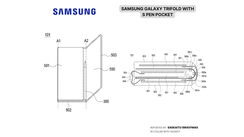 มือถือจอพับสามทบ Galaxy Z TriFold 2 อาจมาพร้อมช่องเก็บปากกา S Pen ซ่อนในบานพับด้านในตัวเครื่องเลย 
