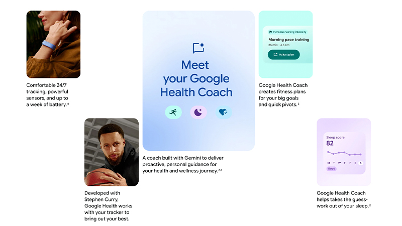 เปิดตัว Google Fitbit Air สมาร์ตแบนด์ไร้หน้าจอ สเปค รีวิว ราคาประมาณ 3,200 บาท 