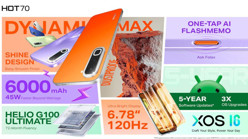เปิดตัว Infinix HOT 70 ดีไซน์ฝาหลังเปลี่ยนสีได้ หน้าจอ 6.78 นิ้ว 120Hz และแบตอึด 6,000mAh