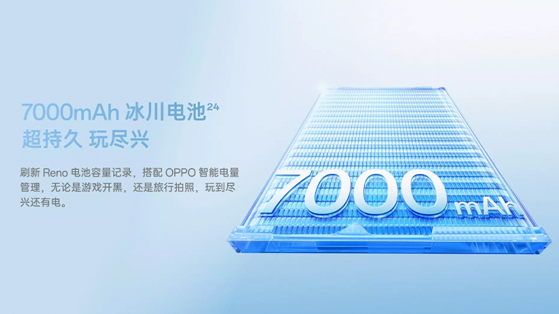 เปิดตัว OPPO Reno 16 และ Reno 16 Pro ได้กล้อง 200MP ชิป Dimensity 8550 SUPER แบต 7,000mAh ราคาเริ่มต้นประมาณ 16,800 บาท