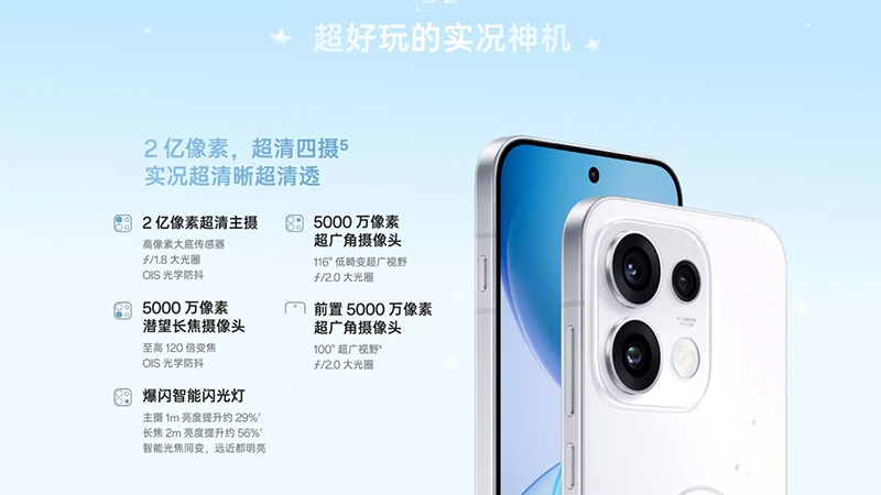 เปิดตัว OPPO Reno 16 และ Reno 16 Pro ได้กล้อง 200MP ชิป Dimensity 8550 SUPER แบต 7,000mAh ราคาเริ่มต้นประมาณ 16,800 บาท