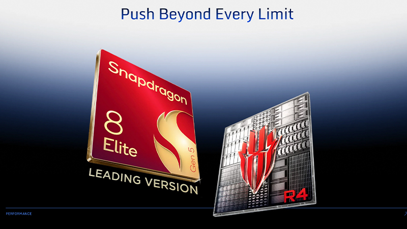 เปิดตัว REDMAGIC 11S Pro เวอร์ชั่น Global สเปค ราคา 2026 