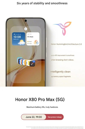 HONOR X80 Pro Max เตรียมเป็นมือถือเครื่องแรกของโลก ที่มีจอสว่างสูงสุดถึง 10,000 Nits 