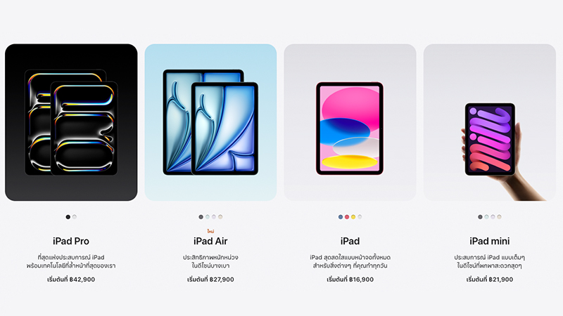 อัปเดทราคา iPad, MacBook, Mac, HomePod และ Apple TV หลัง Apple ประกาศขึ้นราคามีรุ่นไหนราคาเท่าไหร่บ้าง? 