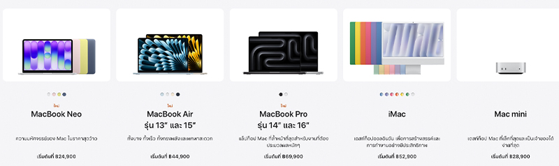 อัปเดทราคา iPad, MacBook, Mac, HomePod และ Apple TV หลัง Apple ประกาศขึ้นราคามีรุ่นไหนราคาเท่าไหร่บ้าง? 