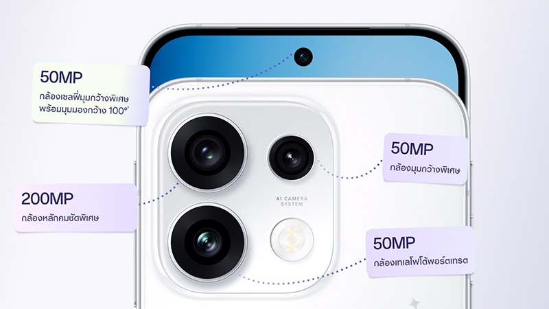 เทียบสเปค OPPO Reno 16 vs Reno 16 Pro vs Reno 16 F แต่ละรุ่นมีอะไรที่ต่างกัน และรุ่นไหนเหมาะกับใครบ้าง? 