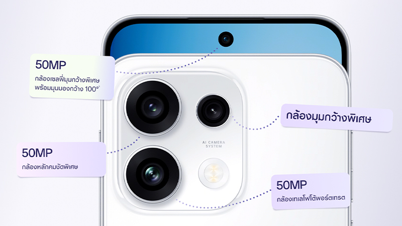 เทียบสเปค OPPO Reno 16 vs Reno 16 Pro vs Reno 16 F แต่ละรุ่นมีอะไรที่ต่างกัน และรุ่นไหนเหมาะกับใครบ้าง? 