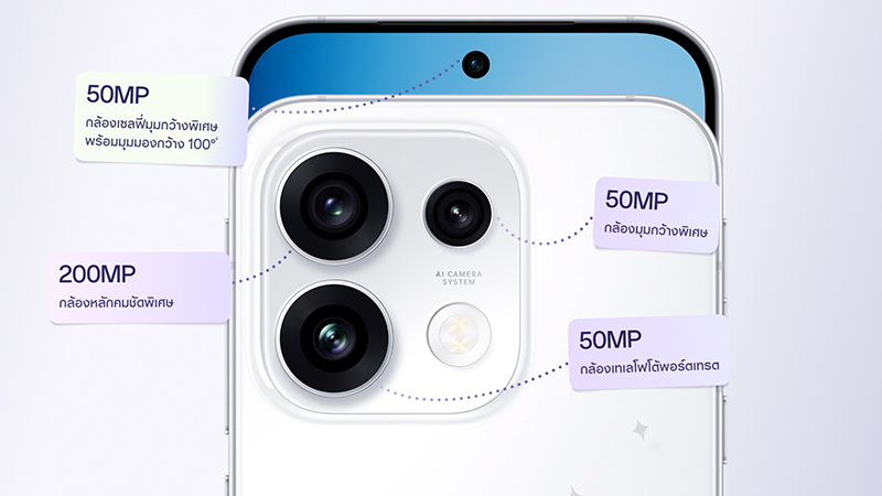 เปรียบเทียบ OPPO Reno 16 Pro vs OPPO Reno 15 Pro ต่างกันยังไง มีอะไรใหม่และจะซื้อรุ่นไหนดีในปี 2026 
