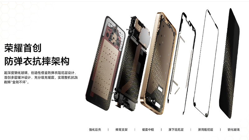 เปิดตัว HONOR X70 Pro Max มาพร้อมแบตใหญ่ 8,560mAh จอสว่างถึง 6,000 nits เริ่มต้นประมาณ 9,600 บาท