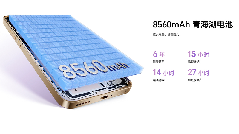 เปิดตัว HONOR X70 Pro Max มาพร้อมแบตใหญ่ 8,560mAh จอสว่างถึง 6,000 nits เริ่มต้นประมาณ 9,600 บาท