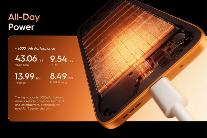 เปิดตัว Tecno Spark 50 Pro มาพร้อมแบต 6,000 mAh กล้อง Sony 50MP และชิป Helio G100 Ultimate