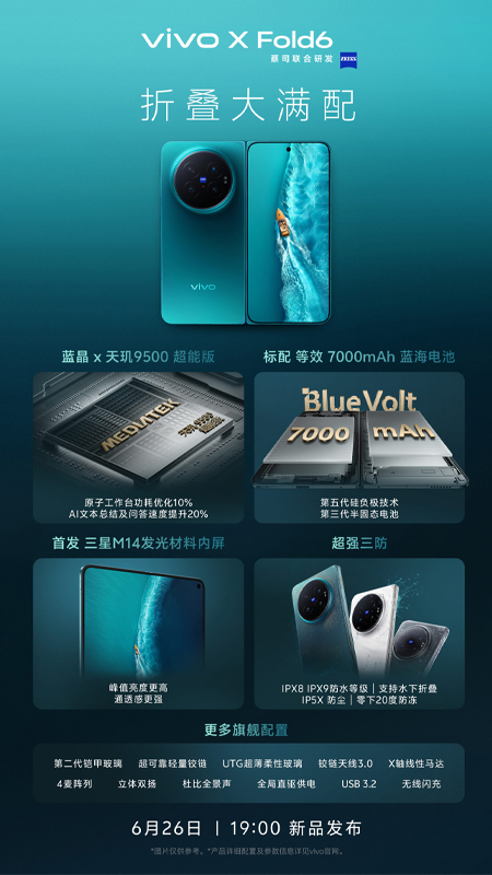 เผยสเปค vivo X Fold 6 มือถือจอพับตัวท็อป พร้อมอัปเกรดสเปคขั้นสุด และอาจมีราคาสูงกว่าเดิมด้วย