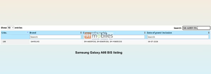 Samsung Galaxy A08 มือถือรุ่นประหยัดสายคุ้ม การันตีอัปเดตยาว 6 ปี เตรียมเปิดตัวเร็วๆ นี้ 