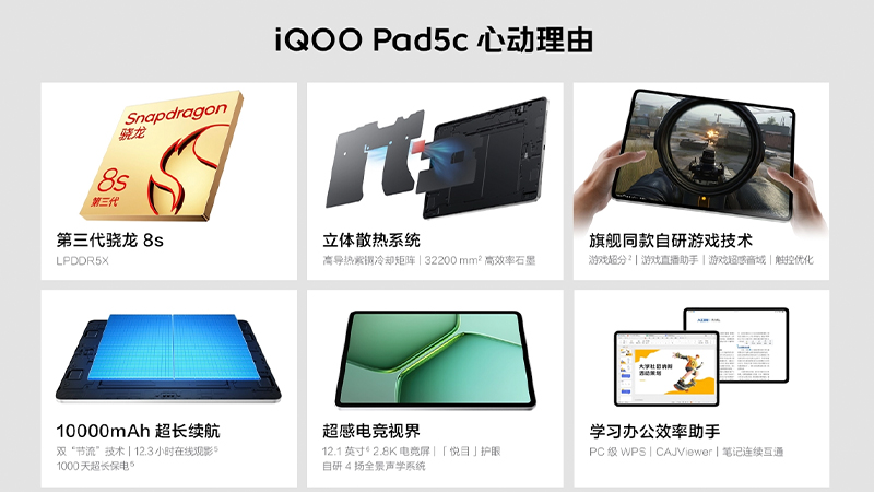 สเปค iQOO Pad 5c แท็บเล็ตรุ่นใหม่ ชิป Snapdragon 8s Gen 3 แบตอึด 10,000mAh ราคาเริ่มต้นประมาณ 13,300 บาท