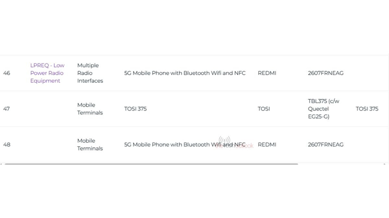 หลุดข้อมูล Redmi 17C 5G จาก Geekbench ยังคงใช้ชิป Dimensity 6300 ของ Redmi 15C 5G ปีที่แล้ว