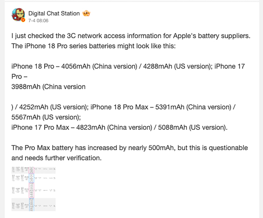 หลุดความจุแบต iPhone 18 Pro/ iPhone 18 Pro Max จากฐานข้อมูล 3C เพิ่มขึ้นจากเดิมสูงสุด 5,567 mAh