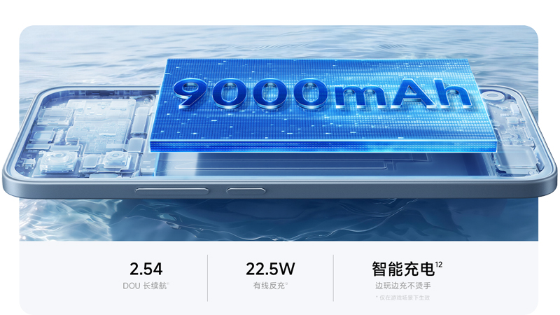 เปิดตัว Redmi Note 17 และ Note 17 Pro แบตใหญ่สุด 9,000 mAh ชิป Snapdragon 6s Gen 4 เริ่มต้นประมาณ 6,500 บาท 