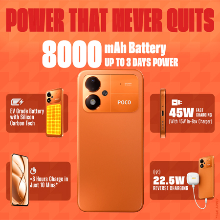เปิดตัว POCO M8 Power 5G ที่อินเดีย ได้แบตใหญ่ 8,000 mAh จอ 6.99 นิ้ว 120Hz สเปคครบๆ ในราคาประมาณ 8,800 บาท 
