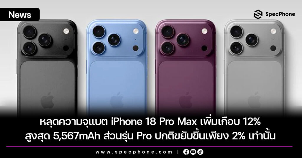 หลุดความจุแบต iPhone 18 Pro Max เพิ่มเกือบ 12% สูงสุด 5,567mAh ส่วนรุ่น Pro ปกติขยับขึ้นเพียง 2% เท่านั้น หลุดความจุแบต iPhone 18 Pro Max เพิ่มเกือบ 12% สูงสุด 5,567mAh ส่วนรุ่น Pro ปกติขยับขึ้นเพียง 2% เท่านั้น