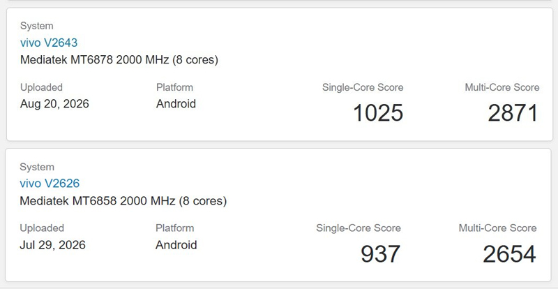 vivo V80 Lite เตรียมเปิดตัว 3 ก.ย. นี้ พร้อมแบต 10,000mAh ลุยตลาดมาเลเซียเป็นที่แรกนอกจีน