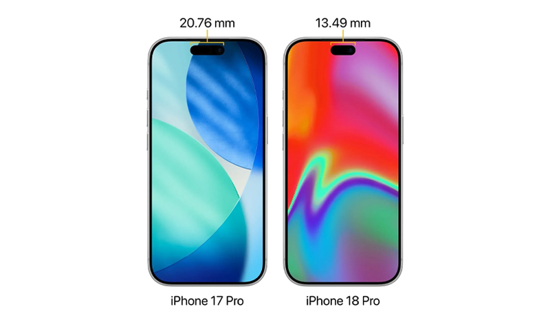 สรุปสเปค iPhone 18 Pro/ iPhone 18 Pro Max จากข่าวลือโค้งสุดท้าย มีอะไรใหม่บ้าง ก่อนเปิดตัวกันายน 2026 นี้ 