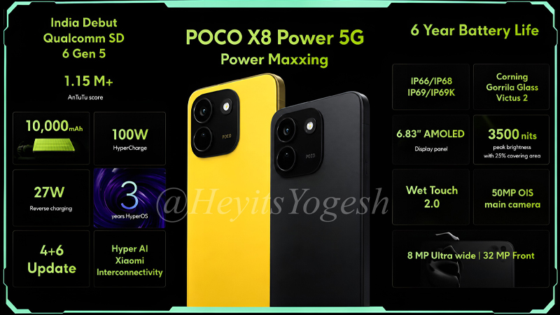 หลุดสเปค POCO X8 และ POCO X8 Power ด้วยแบตขนาด 10,000 mAh พร้อมชิป Snapdragon 6 Gen 5 เตรียมเปิดตัวเร็วๆ นี้