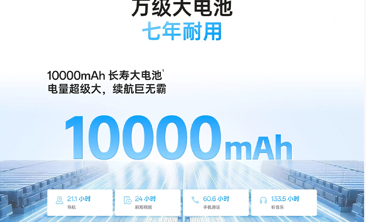 เปิดตัว OPPO A7 Pro Max มือถือแบตใหญ่ 10,000 mAh ชิป Snapdragon 4 Gen 5 ในราคาเริ่มต้นประมาณ 10,800 บาท 