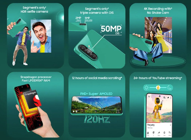 เปิดตัว Samsung Galaxy F70 Pro 5G พร้อมชิป Snapdragon 6 Gen 3 แบตอึด 6,000 mAh และอัปเดตได้ยาว 6 ปี