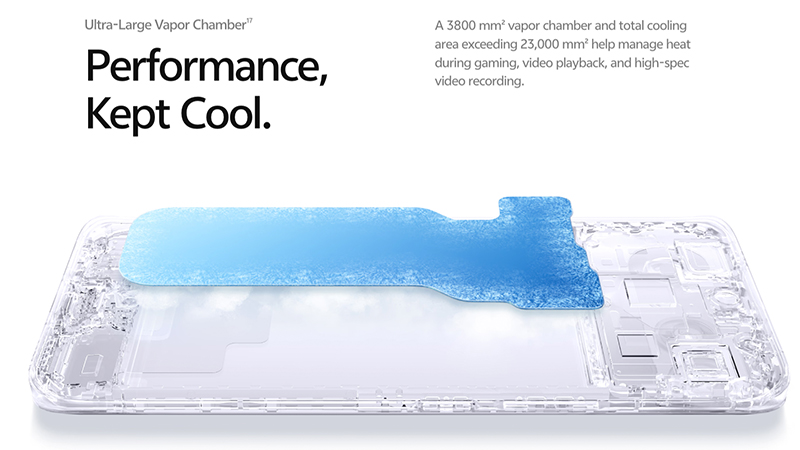 เปิดตัว vivo S2 ในอินเดียพร้อมแบตยักษ์ 7,050mAh จอโค้ง AMOLED 120Hz พร้อมชิป Dimensity 7360 Turbo