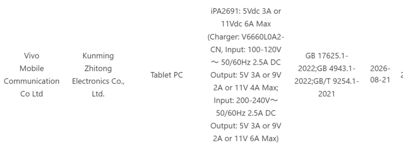 หลุดสเปค iQOO Pad Ultra แท็บเล็ตเกมมิ่งจอ 8.8 นิ้ว OLED ชิป Snapdragon 8 Elite Gen 6 พร้อมแบต 9,000mAh