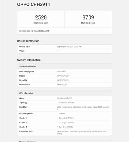 OPPO Find X10 รุ่น Global โผล่บน Geekbench ใช้ชิป Dimensity 9600M RAM 12GB ลุ้นเปิดตัวปลาย ต.ค. นี้ 