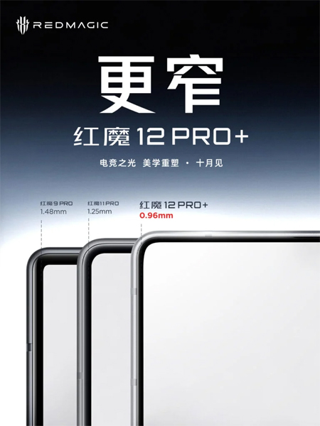 RedMagic 12 Pro+ ยืนยันใช้ชิป Snapdragon 8 Elite Extreme Gen 6 แบต 8,400mAh ก่อนเปิดตัว ต.ค. นี้