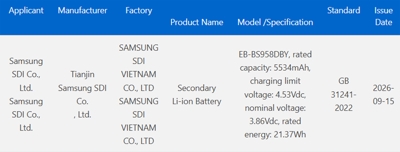 Samsung Galaxy S27 Ultra จะมาพร้อมแบตขนาด 5,700mAh ชาร์จไว 60W อัพเกรดขึ้นในรอบหลายปี 